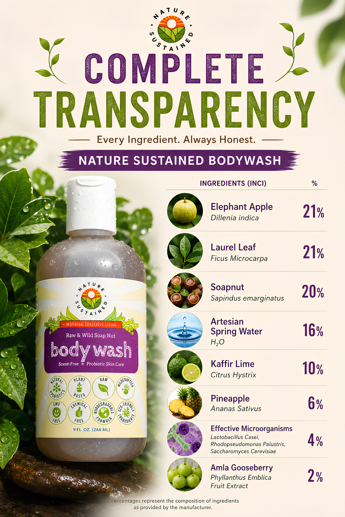 Natural Body Wash for Sensitive & Dry Skin - 9 fl oz